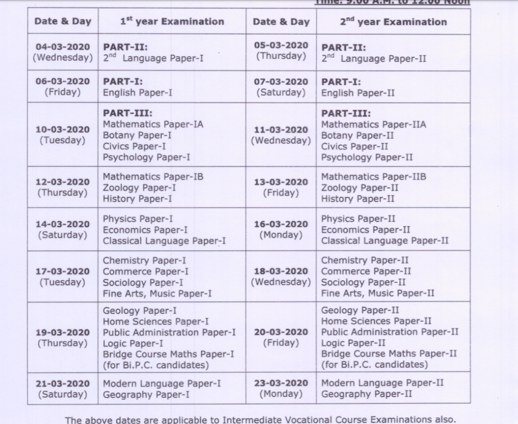 1st and 2nd year Telangana Intermediate Board Exam Time Table 2020 IPE