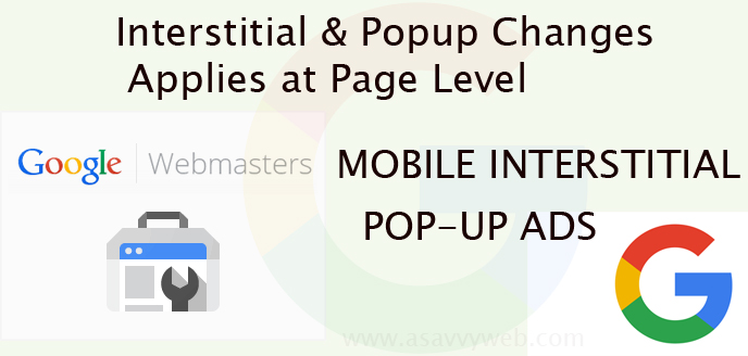New Mobile Interstitial & Popup Change Applies at Page Level