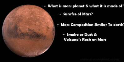 What is Mars, Information of Mars Planet, Surafce of Mars, Composition, Volcano’s Rocks, Red Planet