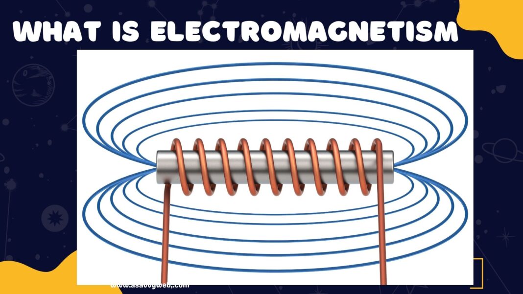 What is Electromagnetism
