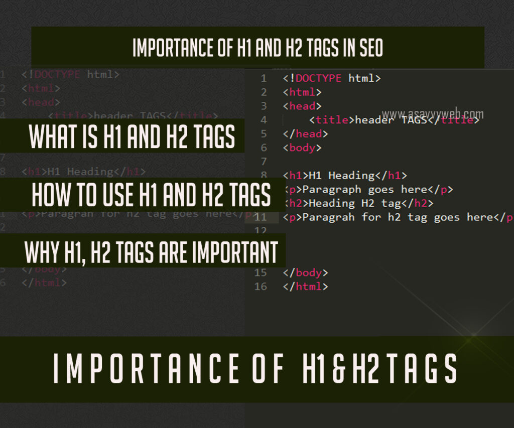 importance of h1 and h2 tags in seo