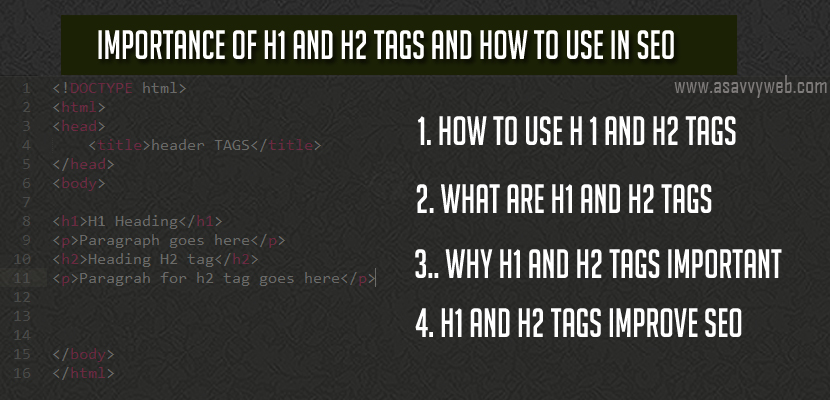 importance of h1 and h2 tags in seo and how to use h2 and h2 tags