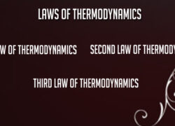 Laws of thermodynamics: First law of thermodynamics-second-law-third-law-of-thermodynamics