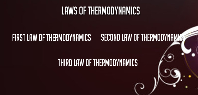 Laws of thermodynamics: First law of thermodynamics-second-law-third-law-of-thermodynamics