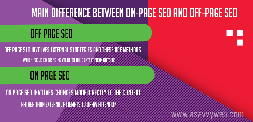 Main Difference Between On-Page SEO and Off-page SEO