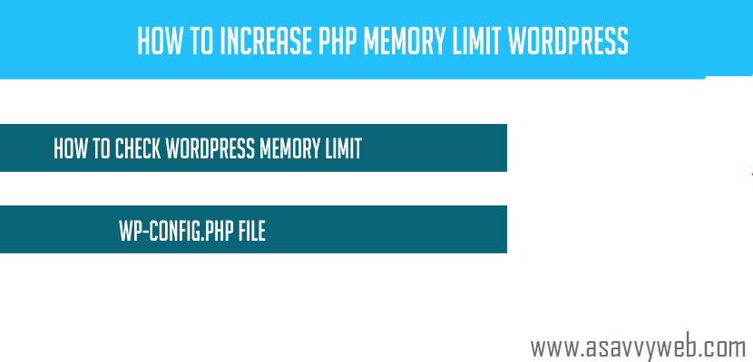 How to Increase PHP Memory Limit Wordpress
