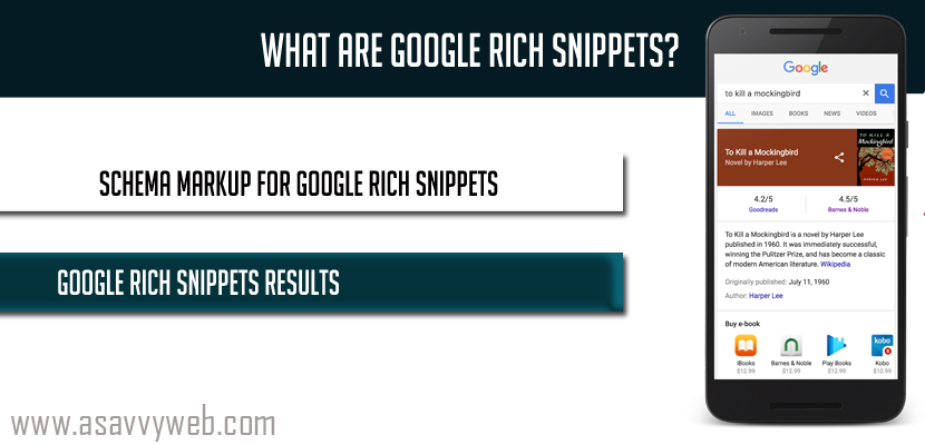 What are Google Rich Snippets