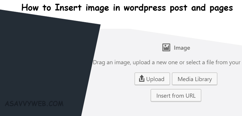 how to insert image in wordpress post or pages