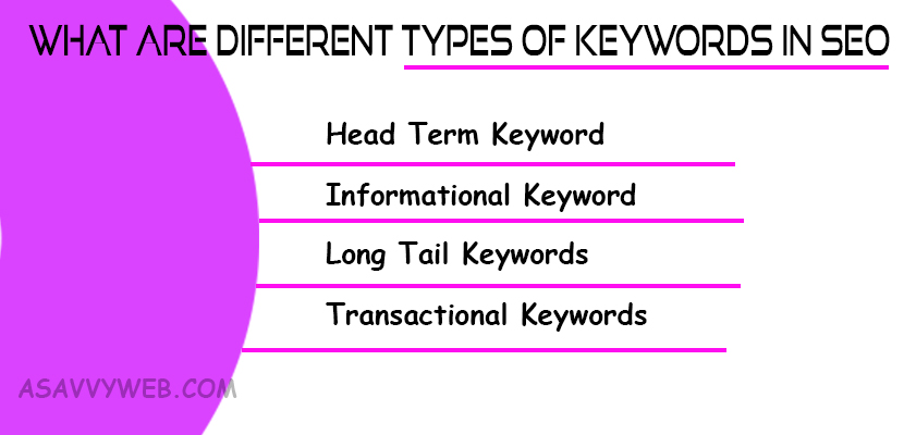 different types of keywords in seo