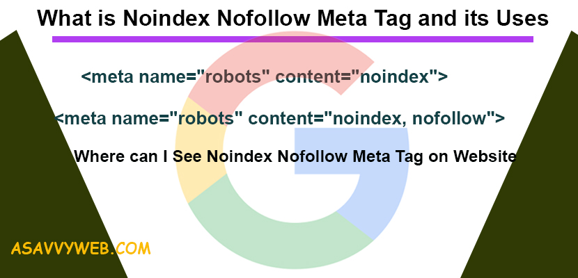 What is Noindex Nofollow Meta Tag and its Uses