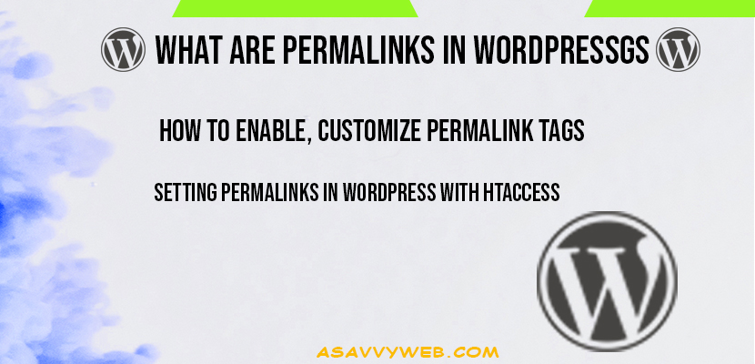 Permalinks in WordPress