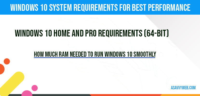 How Much Ram Needed to run Windows 10 Smoothly