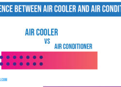 difference-between-air-cooler-and-air-conditioner