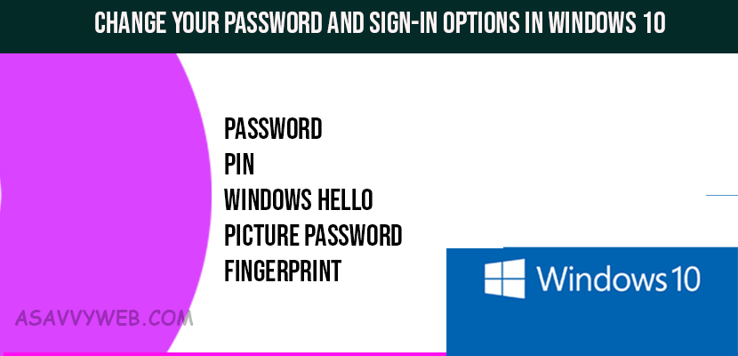 Change Your Password and Sign-in Options in Windows 10