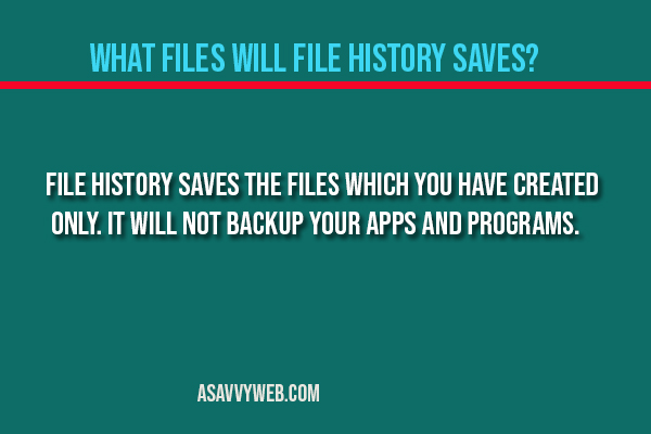 What files will file history saves?