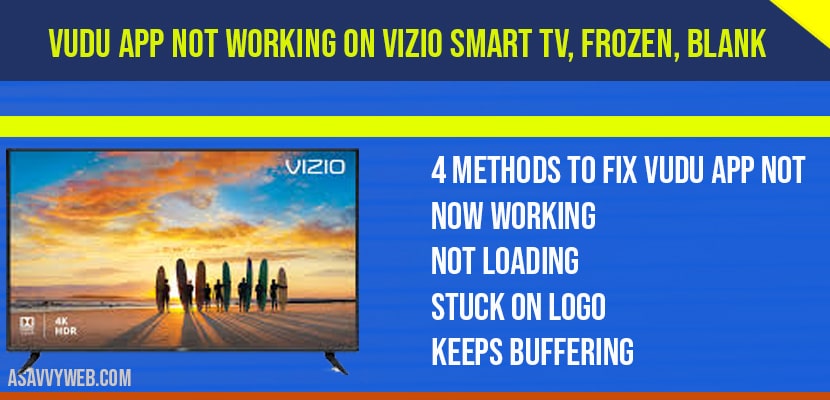 Vudu App Not Working on Vizio Smart TV, frozen, blank, loading, Not opening
