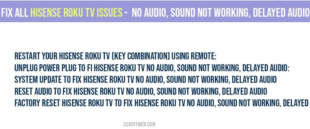Fix ALL Hisense Roku tv No audio, sound not working, delayed audio