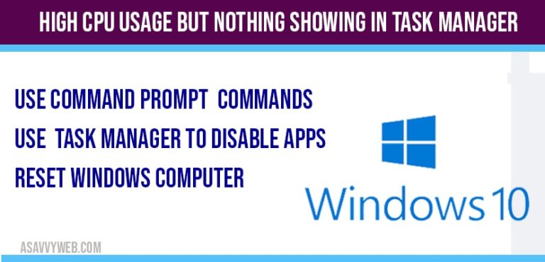 High CPU usage but nothing Showing in Task Manager - A Savvy Web
