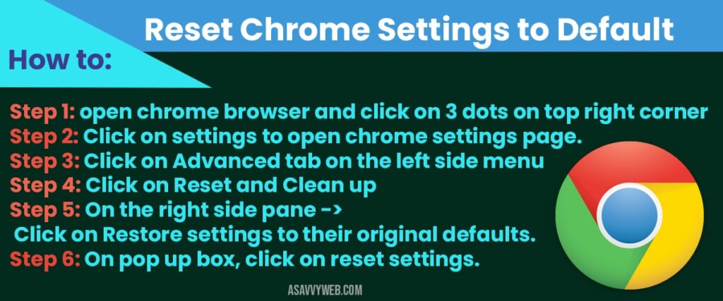 how to Reset chrome settings to default