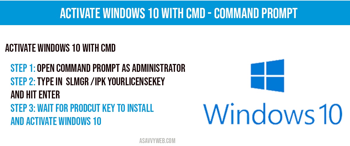 activate windows 10 cmd script