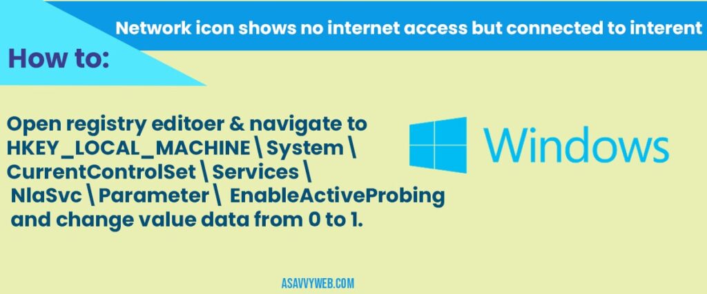how to fix Network icon shows no internet access but connected to internet