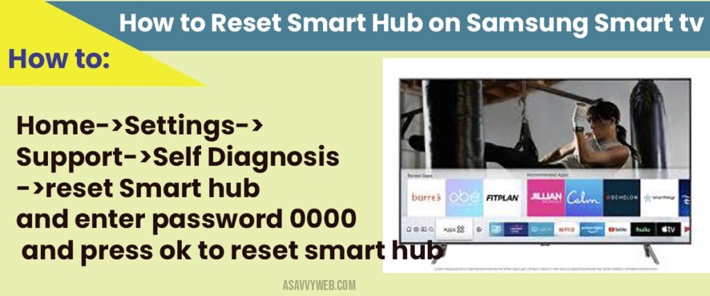 how to reset Smart hub on samsung smart tv
