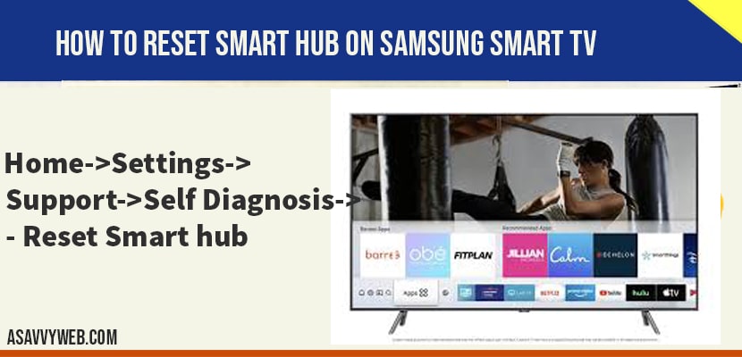reset Smart hub on samsung smart tv