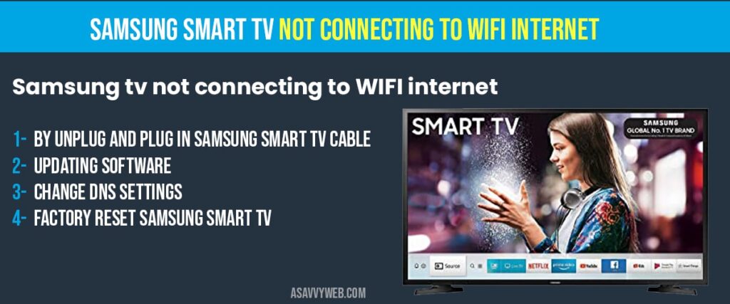 Samsung Smart tv not connecting to wifi