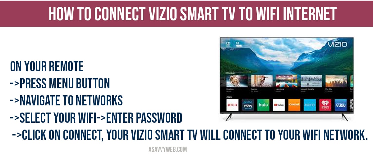 Vizio Smart Tv Will Not Connect To Wifi How to Connect VIZIO Smart Tv to WIFI Internet - A Savvy Web