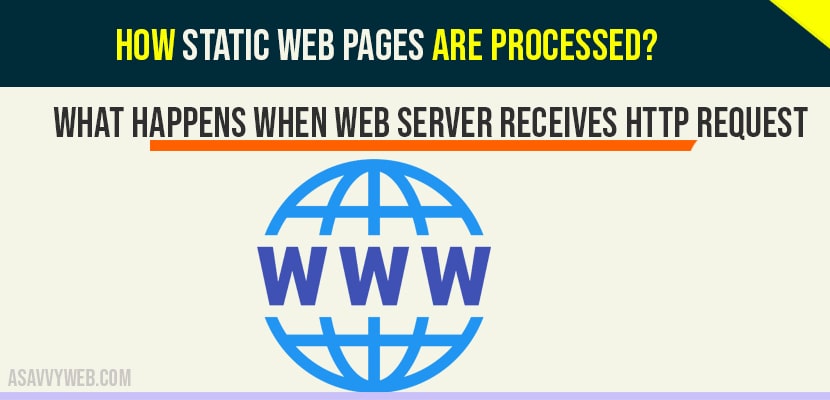 webpages are processed