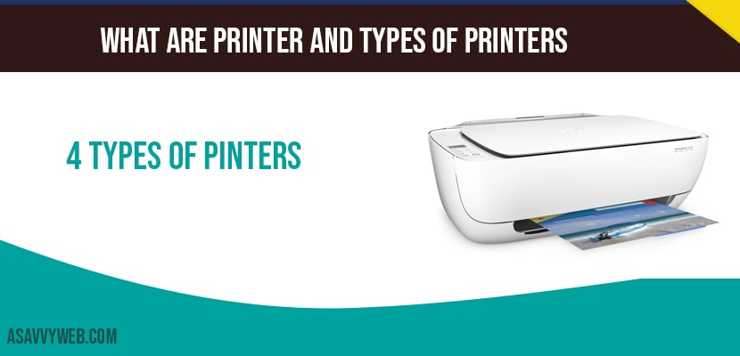 printers and its types