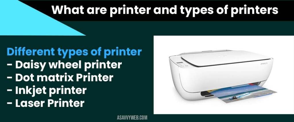 What are printer and types of printers