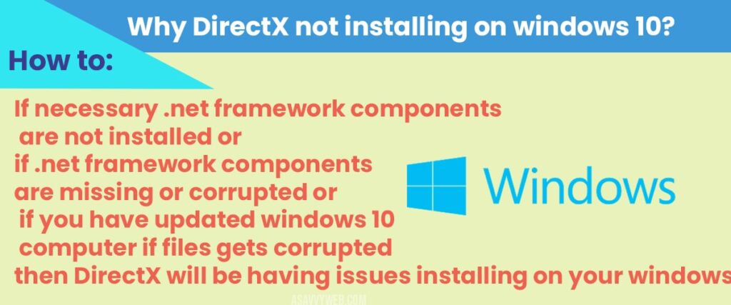 why directx is not installing on windows 10