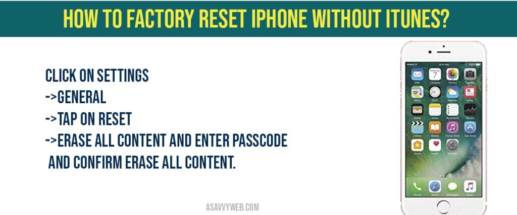 How to Factory reset iPhone without iTunes-min