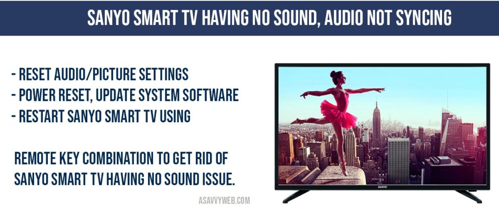 how to fix Sanyo Smart tv no sound issue