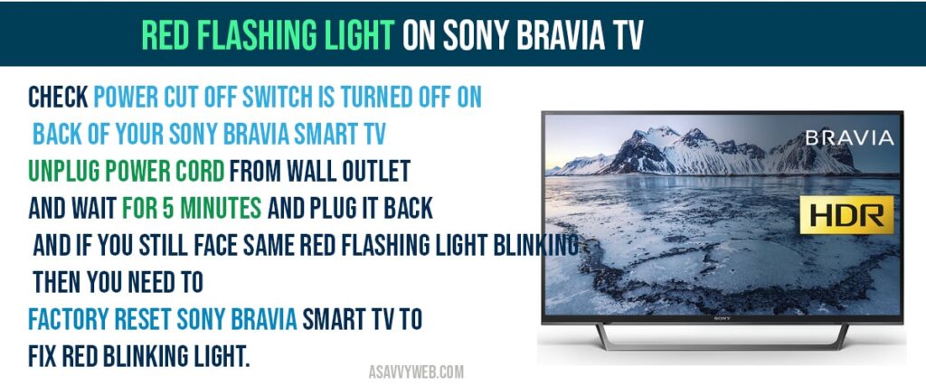 Red flashing light on Sony Bravia