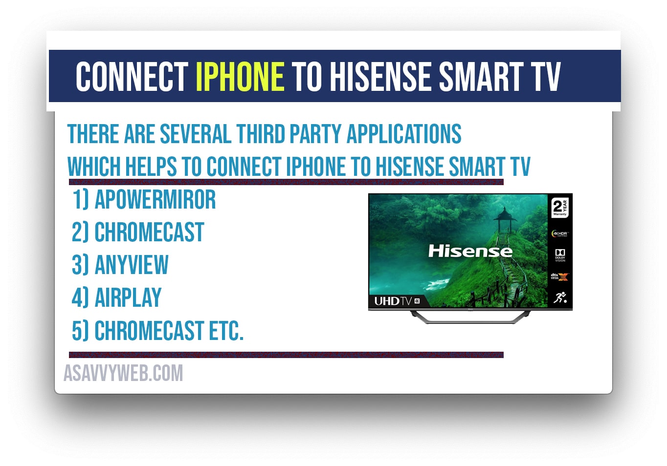 Connect Iphone To Hisense Tv Without, How To Screen Mirror Iphone Hisense Roku Tv Free