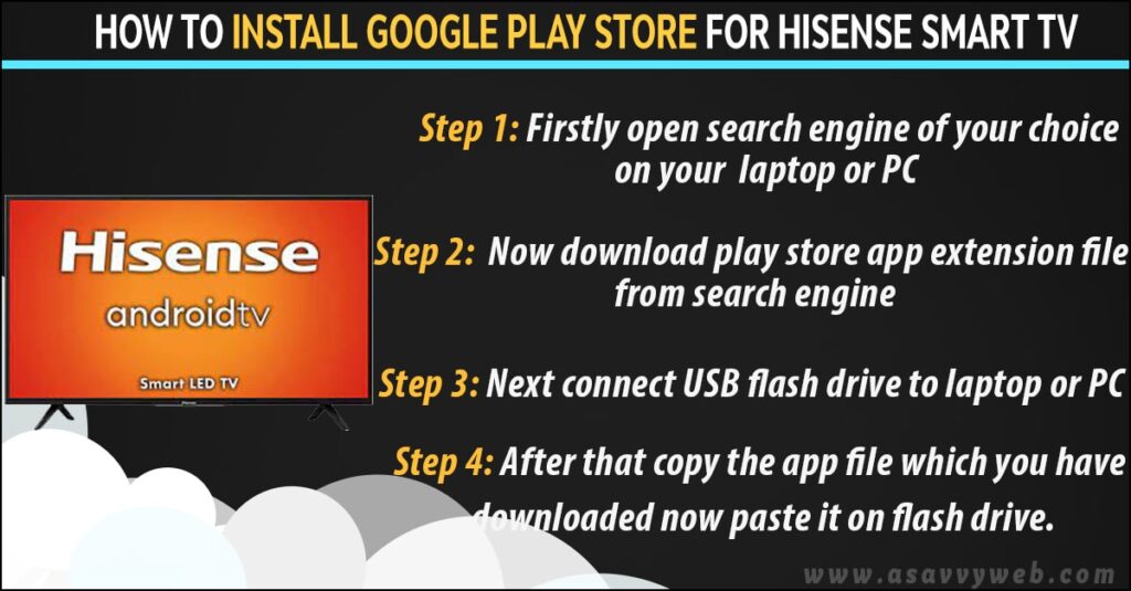 install Google Play Store on Hisense Smart tv