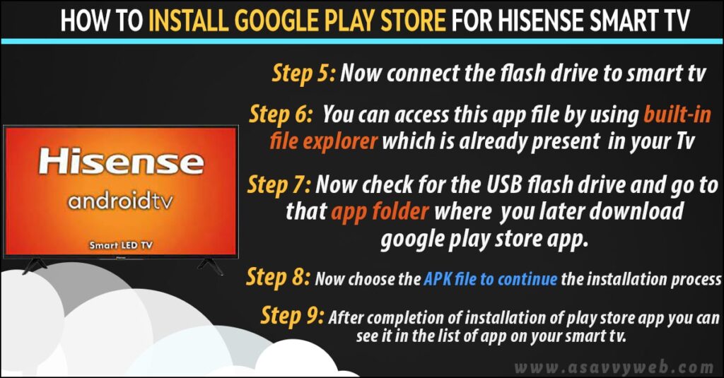 install Play Store for Hisense Smart tv