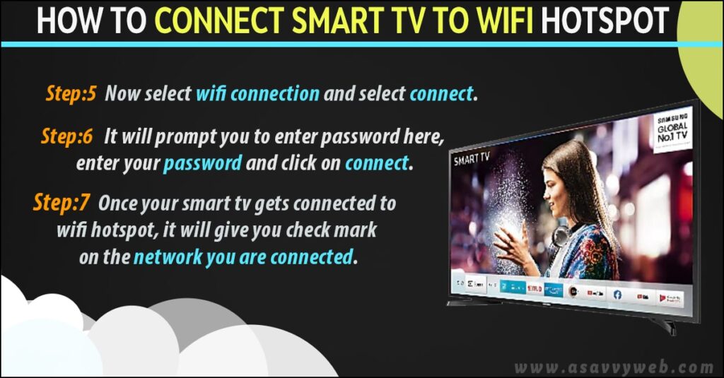 connect smart tv to hotspot without wifi connection