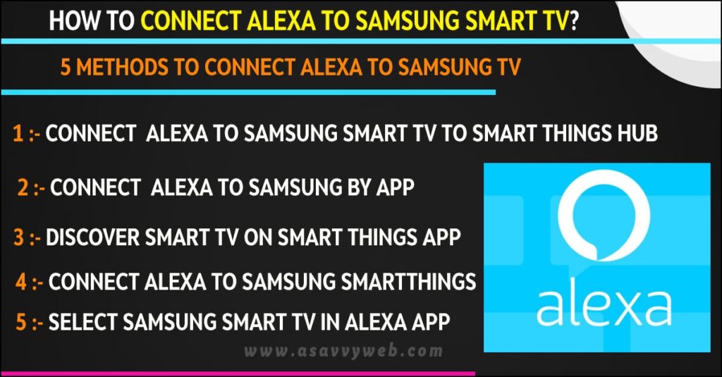 5 methods to connect alexa to samsung tv