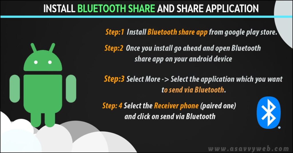 install bluetooth share and send application via bluetooth on android