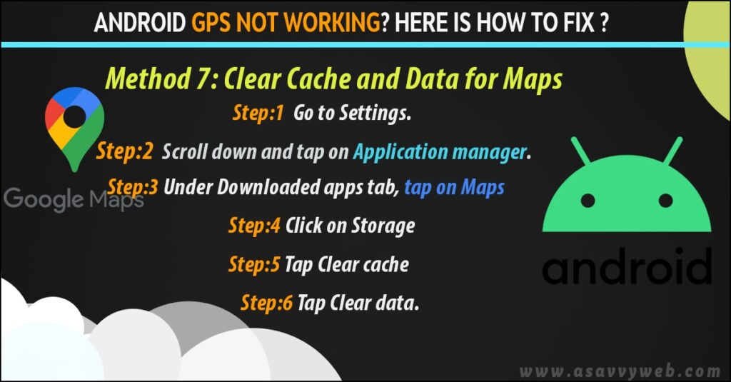 Clear data and clear cache