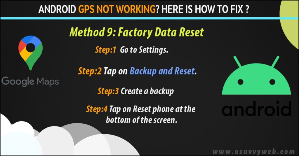 Factory Data reset Android GPS not working
