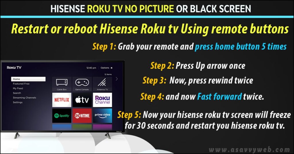 Restart or reboot Hisense Roku tv Using remote buttons
