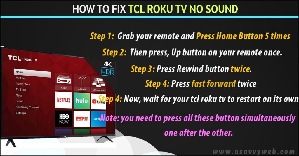 tcl roku tv no sound