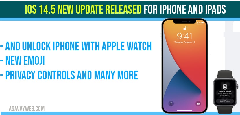 iOS 14.5 New Update Released for iPhone and iPads and Unlock iPhone with Apple Watch, New Emoji, Privacy with What’s New?