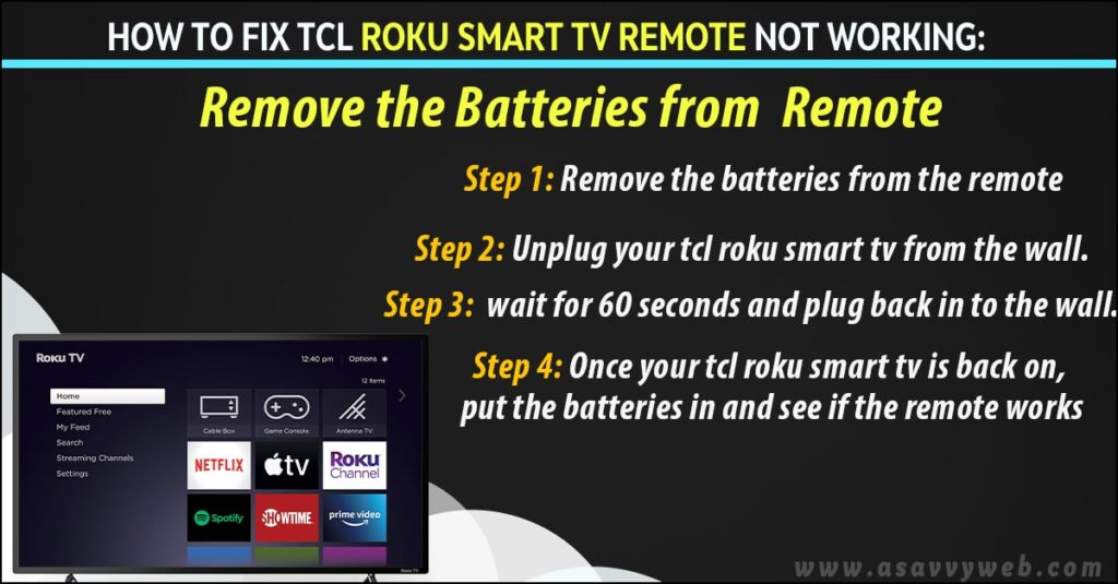 Remove batteries from remote