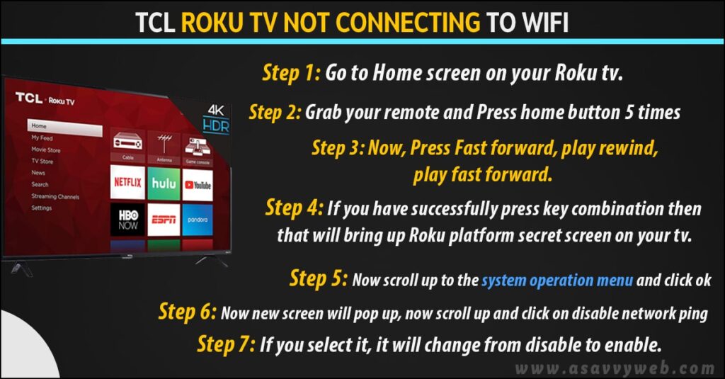 TCL Roku TV Not Connecting to wifi