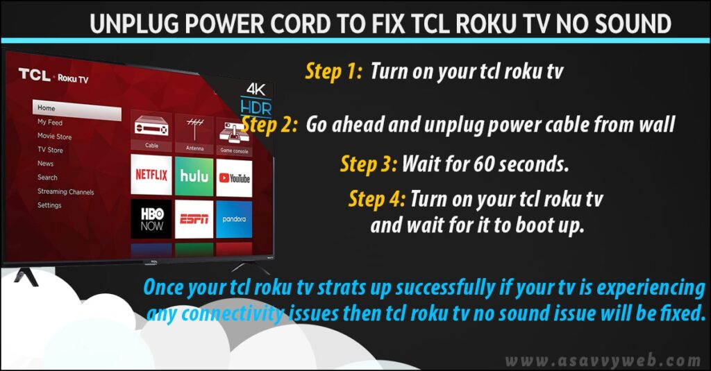 Unplug power cables or cords to fix tcl roku tv no sound issue